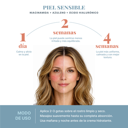 Sérum Calma y Balance