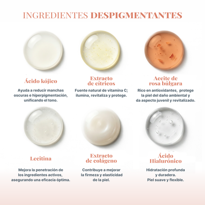 Sérum Luminosidad y Tono Uniforme