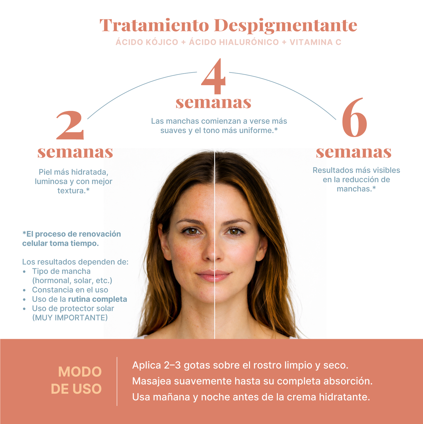 Sérum Luminosidad y Tono Uniforme