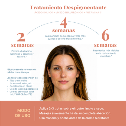 Sérum Luminosidad y Tono Uniforme