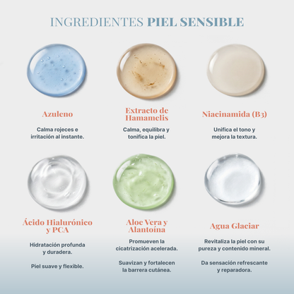 Crema Hidratación Profunda
